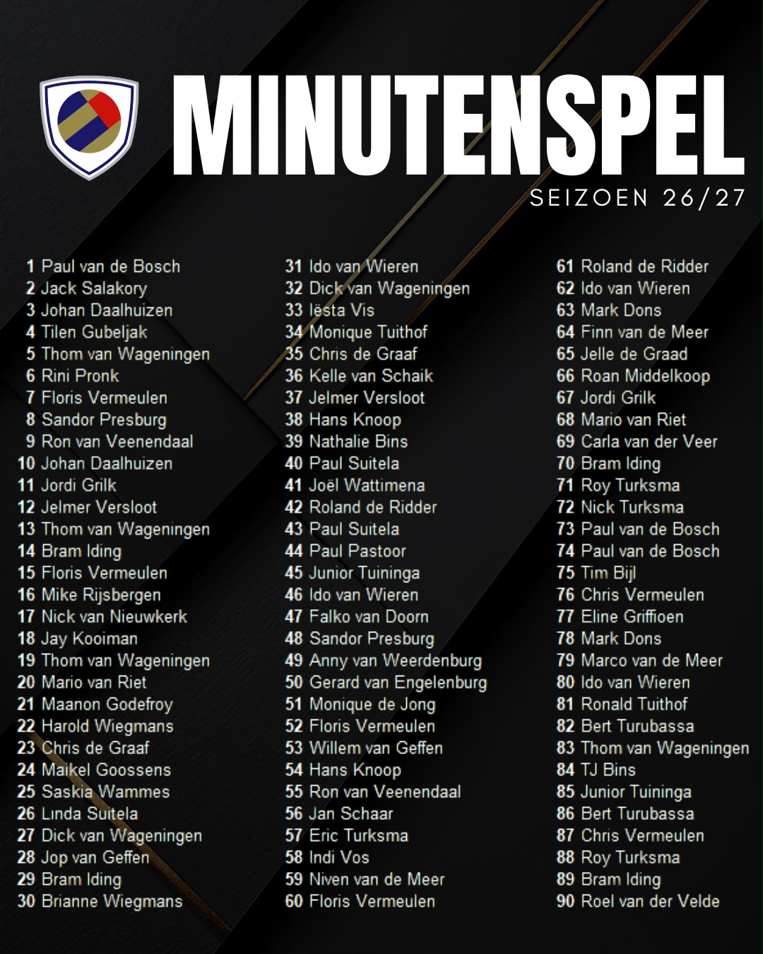 Ook dit seizoen: Het minutenspel!