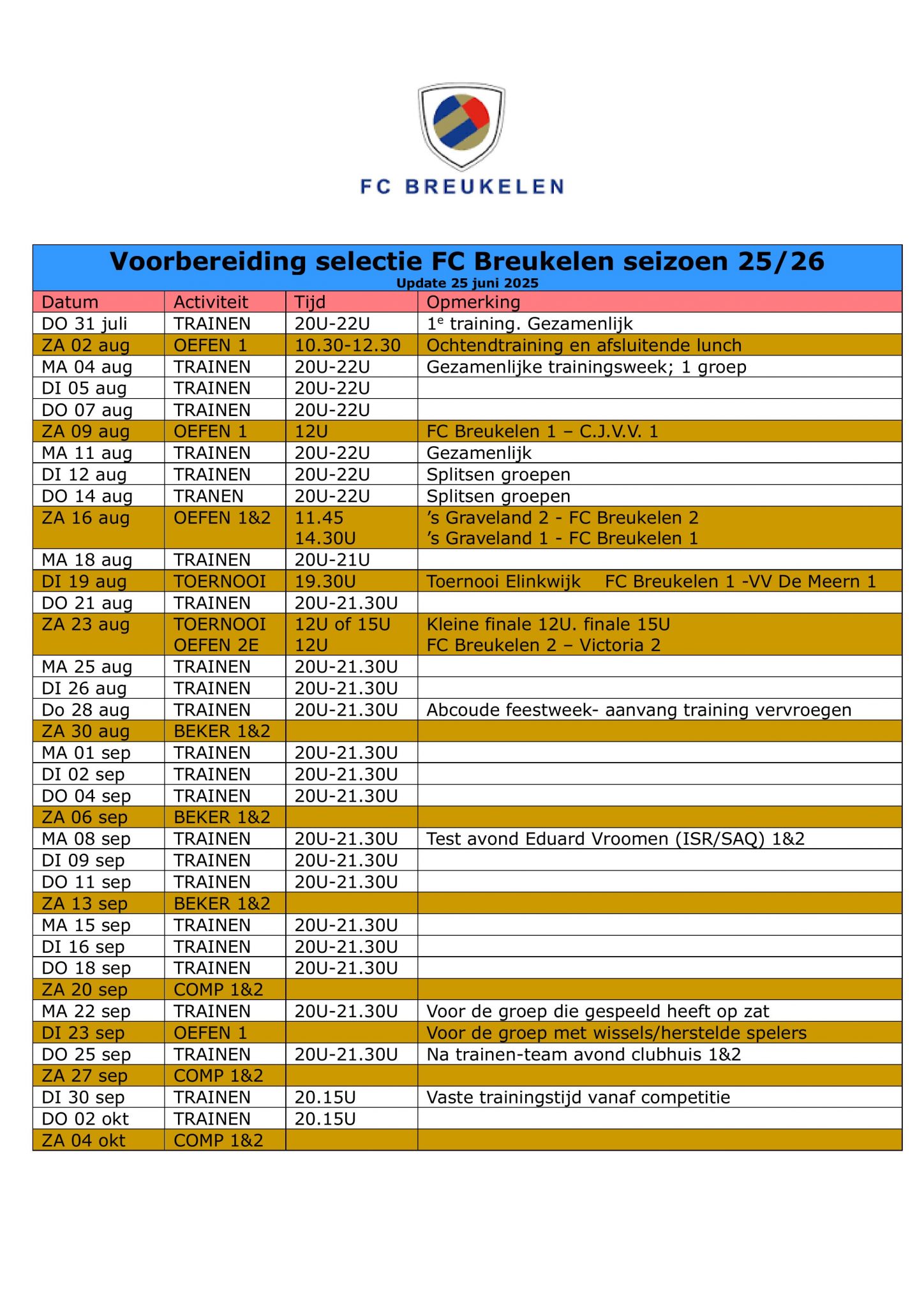 De voorbereiding is gestart, selectie weer in training